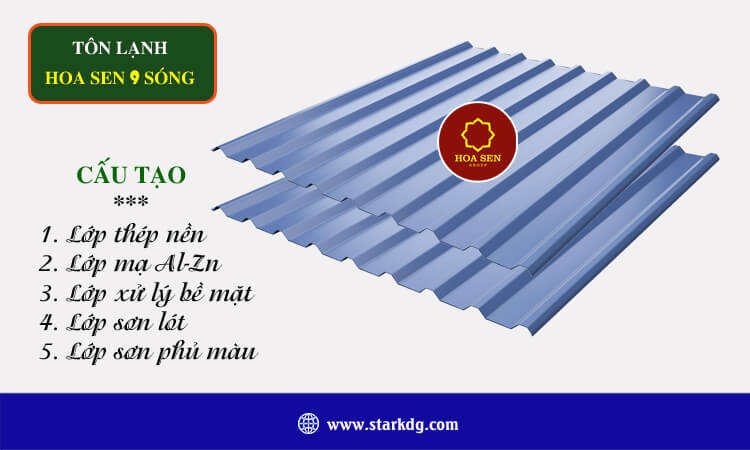 Tôn lạnh Hoa Sen 9 sóng 